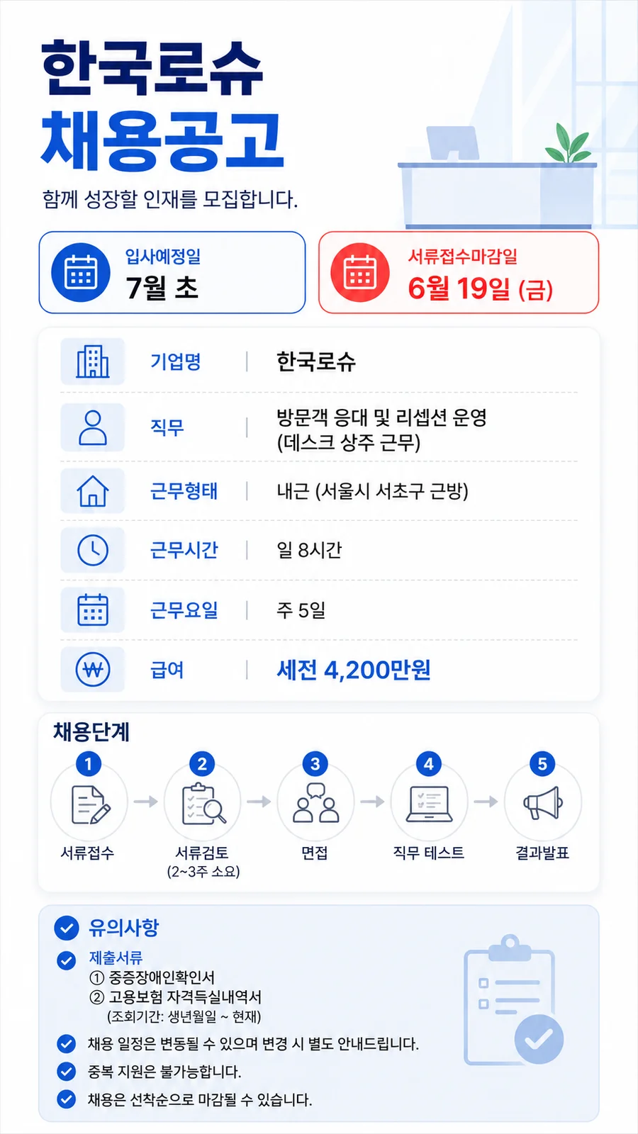 한국로슈_7월채용.png