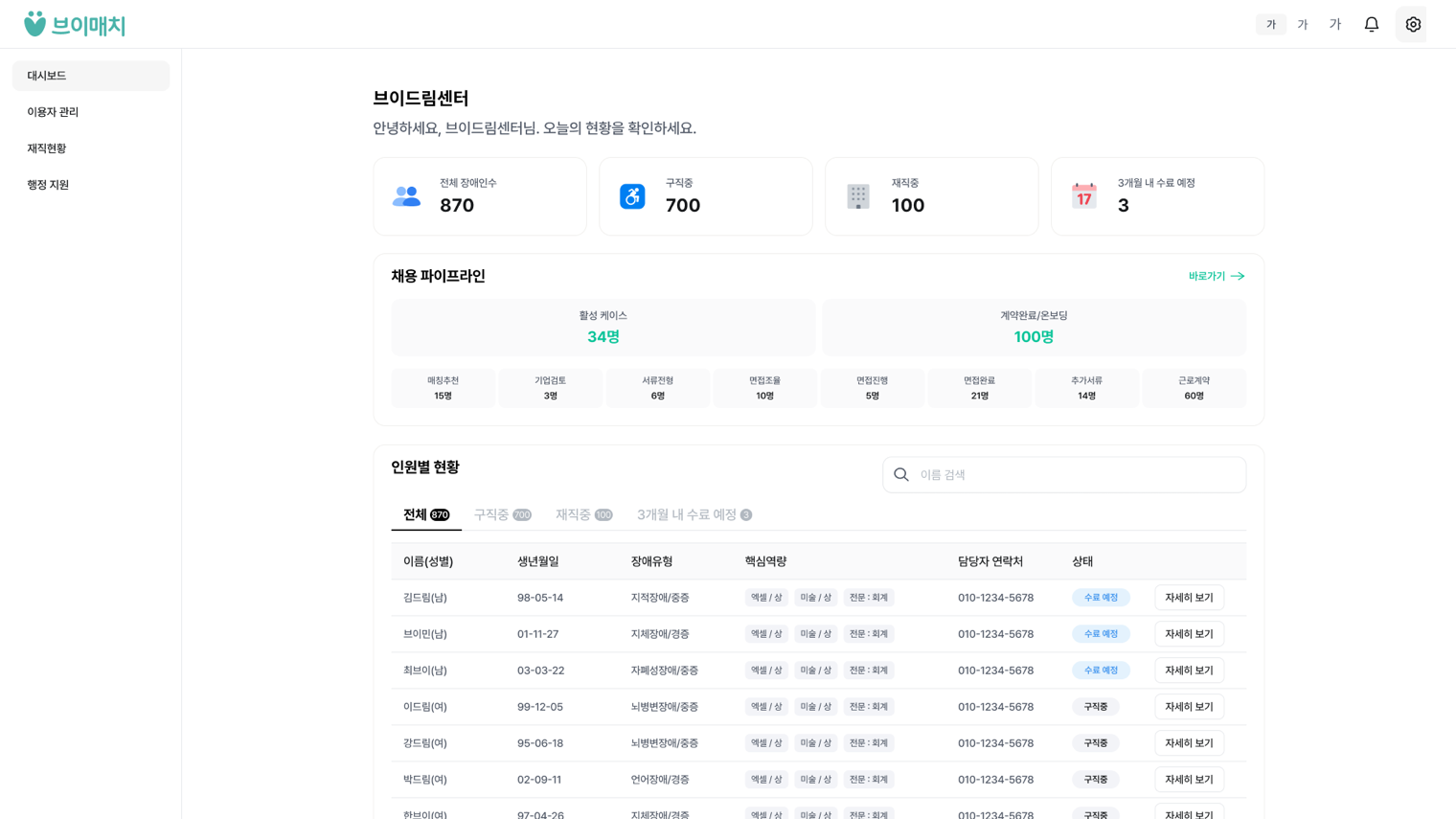 브이매치 기관 대시보드 화면
